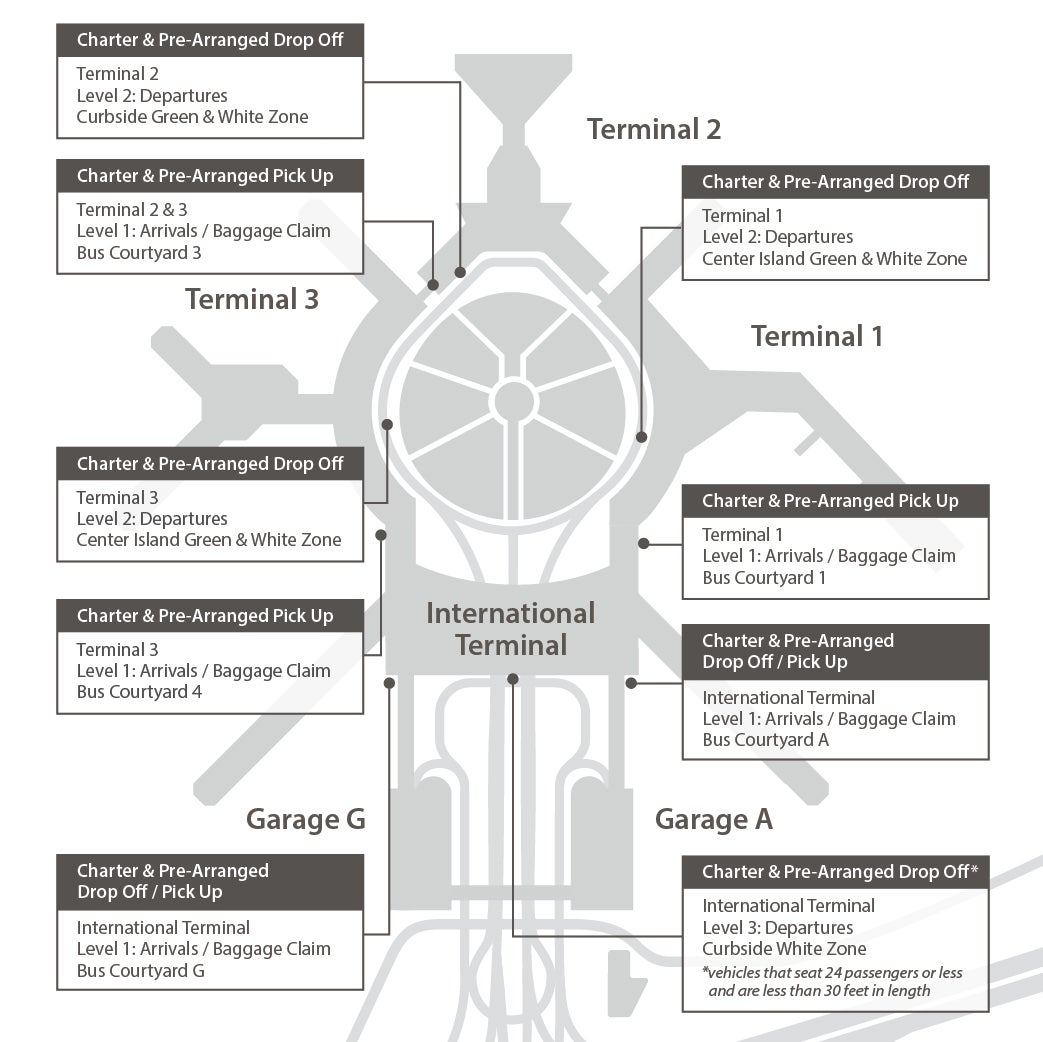 charter map image